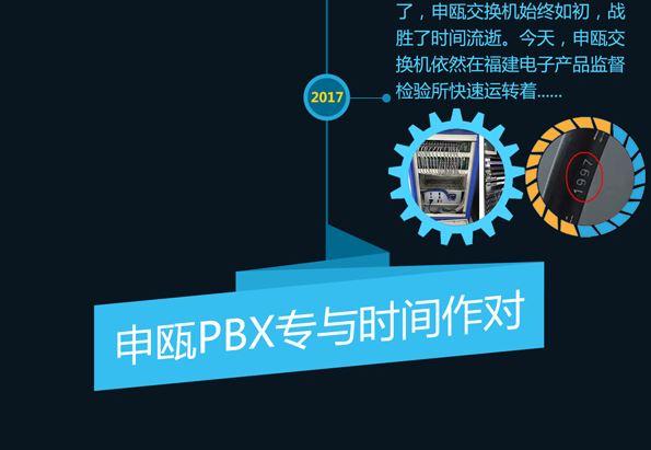 申甌PBX專與時(shí)間作對(duì)！