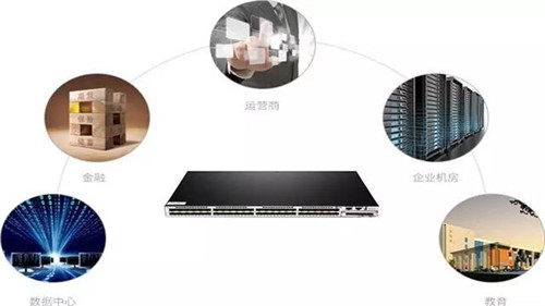 通信行業(yè)程控交換機的現狀與發(fā)展